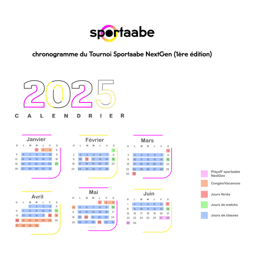 chronogramme du Tournoi Sportaabe NextGen (1ère édition
